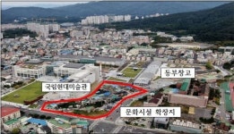 청주시 문화제조창 예술인마을 추진에 일부 주민 반발