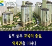 ‘김포 한화 풍무꿈에그린 유로메트로’, ‘탈 서울’ 수요층이 많이 찾아