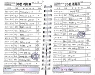 여름방학캠프 팡스터디, 올 여름 독학기숙학원 인원 모집