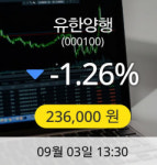 [유한양행주가] 3일 오후 1시 30분 236,000원