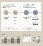 온양5동사무소 상조회 | 아산상조, 후불식 다이렉트 상조 상품으로 서비스 강화