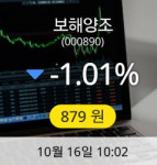 [보해양조주가] 16일 오전 10시 02분 879원