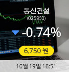 동신건설장종주가 6,750원