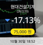 현대건설기계장종주가 75,000원