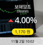 [보해양조주가] 2일 이시각 현재 1,170원