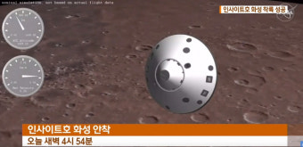 화성 착륙 성공 '나사(NASA) 화성탐사선 인사이트 호' 역사적 생중계 장면, 시간, 임무는?