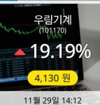 [우림기계주가] 29일 현재 4,130원