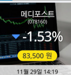 [메디포스트주가] 현재 83,500원