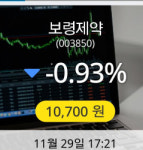 보령제약 29일 10,700원 장종보고