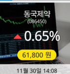 [동국제약주가] 현재 61,800원