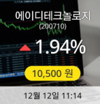 [에이디테크놀로지주가] 현재 10,500원