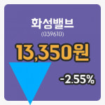 화성밸브장종주가 13,350원