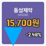 [동성제약주가] 현재 15,700원