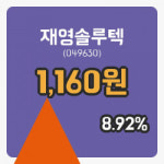 [재영솔루텍주가] 3일 이시각 현재 1,160원