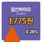 [일신바이오주가] 3일 현재 1,775원