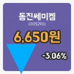 [동진쎄미켐주가] 3일 현재 6,650원