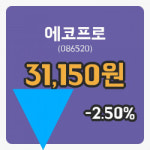 에코프로장종주가 31,150원