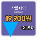 삼일제약장종주가 19,900원