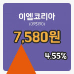 [이엠코리아주가] 현재 7,580원