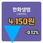 한화생명장종주가 4,150원