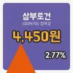 주식마감삼부토건 8일 4,450원 장종료주식차트종합