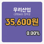 국내주식마감우리산업 8일 35,600원 장종료그래프종합복습