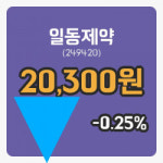 [일동제약주가] 현재 20,300원