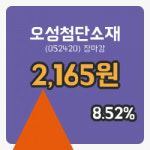 마감증시보고오성첨단소재 9일 2,165원 장종료주식차트정리
