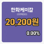 [한화케미칼주가] 10일 이시각 현재 20,200원
