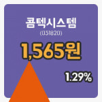 [콤텍시스템주가] 10일 이시각 현재 1,565원