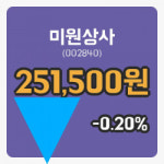 [미원상사주가] 11일 이시각 현재 251,500원