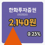 [한화투자증권주가] 현재 2,140원
