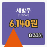 [세방우주가] 11일 이시각 현재 6,140원