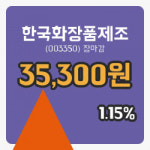 국내주식마감한국화장품제조 11일 35,300원 장 마쳐주식차트종합분석