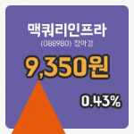 마감증시보고맥쿼리인프라 11일 9,350원 장 마쳐주식차트종합