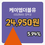 케이 엠 더블유(주) - 12037 | 코스닥마감증시케이엠더블유 11일 24,950원 장종료...