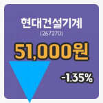 [현대건설기계주가] 현재 51,000원
