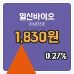 [일신바이오주가] 14일 현재 1,830원