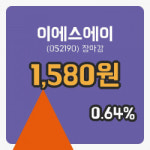이에스에이학원 | 코스닥마감증시이에스에이 14일 1,580원 장마감