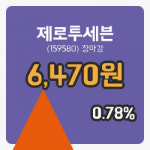 코스닥정리제로투세븐 14일 6,470원 마감...