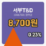 주식마감서부T&D 16일 8,700원 장종료그래프복습하기