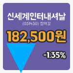 신세계인터내셔날신사536-16 | 국내주식마감신세계인터내셔날 16일 182,500원 장마감그래프종합분석