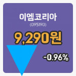 [이엠코리아주가] 17일 현재 9,290원
