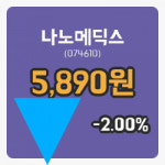 [나노메딕스주가] 14시 07분 현재 5,890원