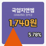 코스닥정리국영지앤엠 18일 1,740원 장마감