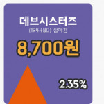 국내주식마감데브시스터즈 18일 8,700원 장마감주식차트복습 및 분석