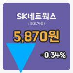 [SK네트웍스주가] 21일 이시각 현재  5,870원