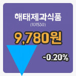 [해태제과식품주가] 13시 58분 현재 9,780원