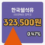 국내주식마감한국쉘석유 21일 323,500원 장 마쳐주식차트복습 및 분석