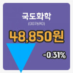 [국도화학주가] 22일 이시각 현재  48,850원